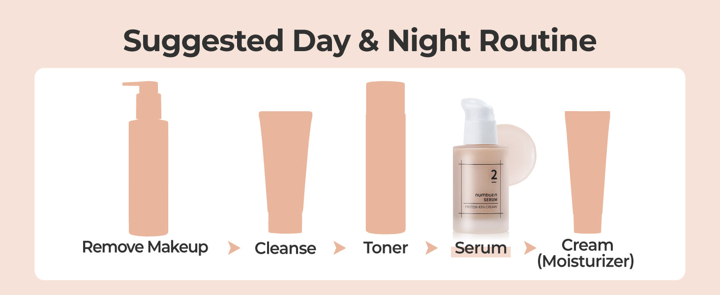 NUMBUZIN No.2 Protein 43% Creamy Serum