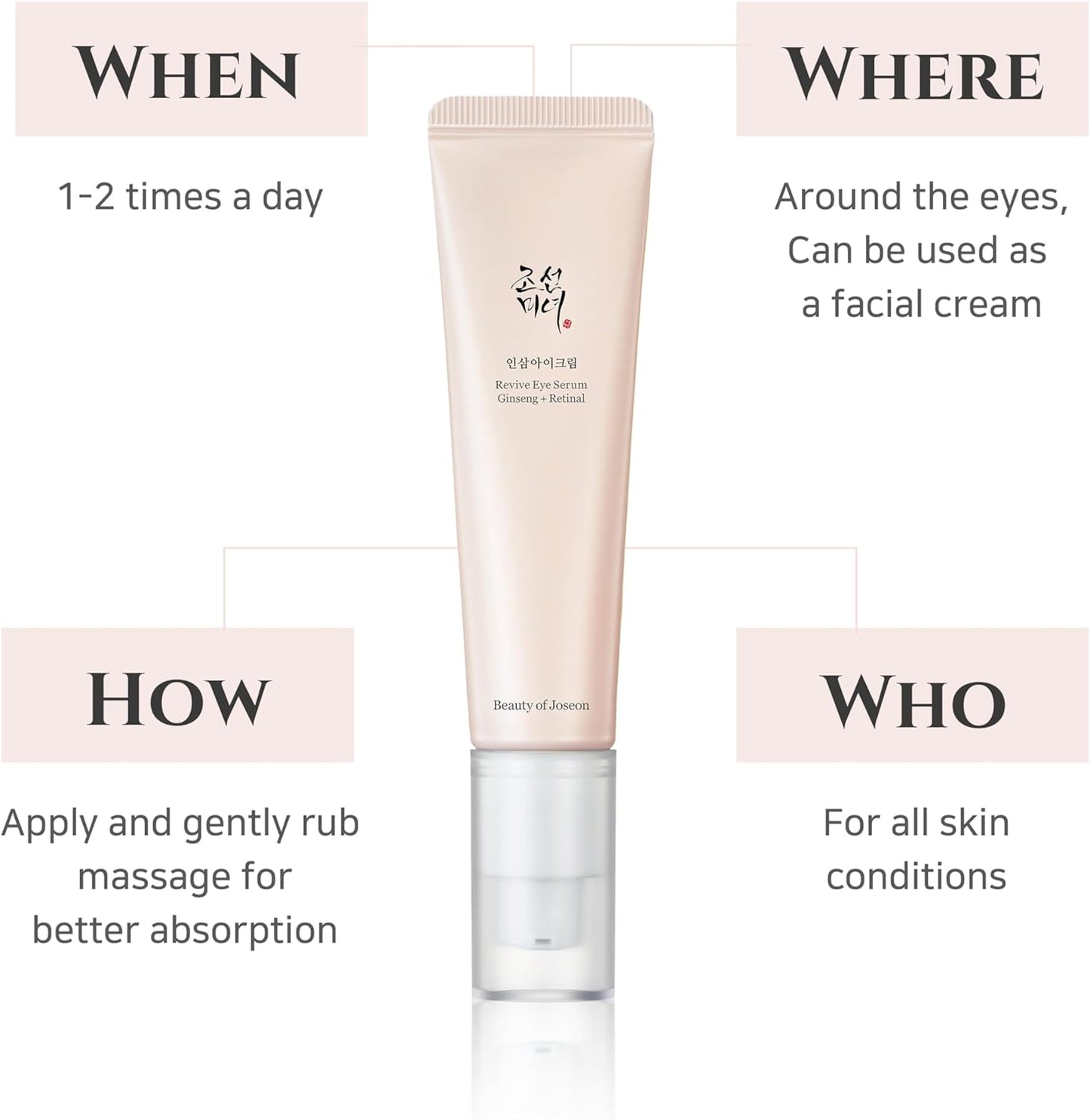 Beauty Of Joseon Revive Eye Serum : Ginseng + Retinal 30ml
