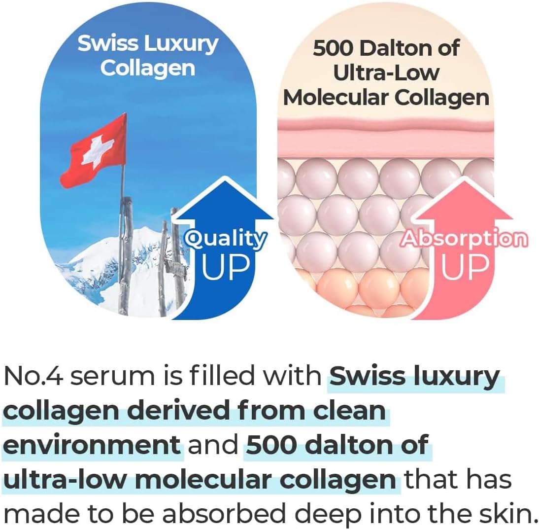 NUMBUZIN No.4 Collagen 73% Pudding Serum