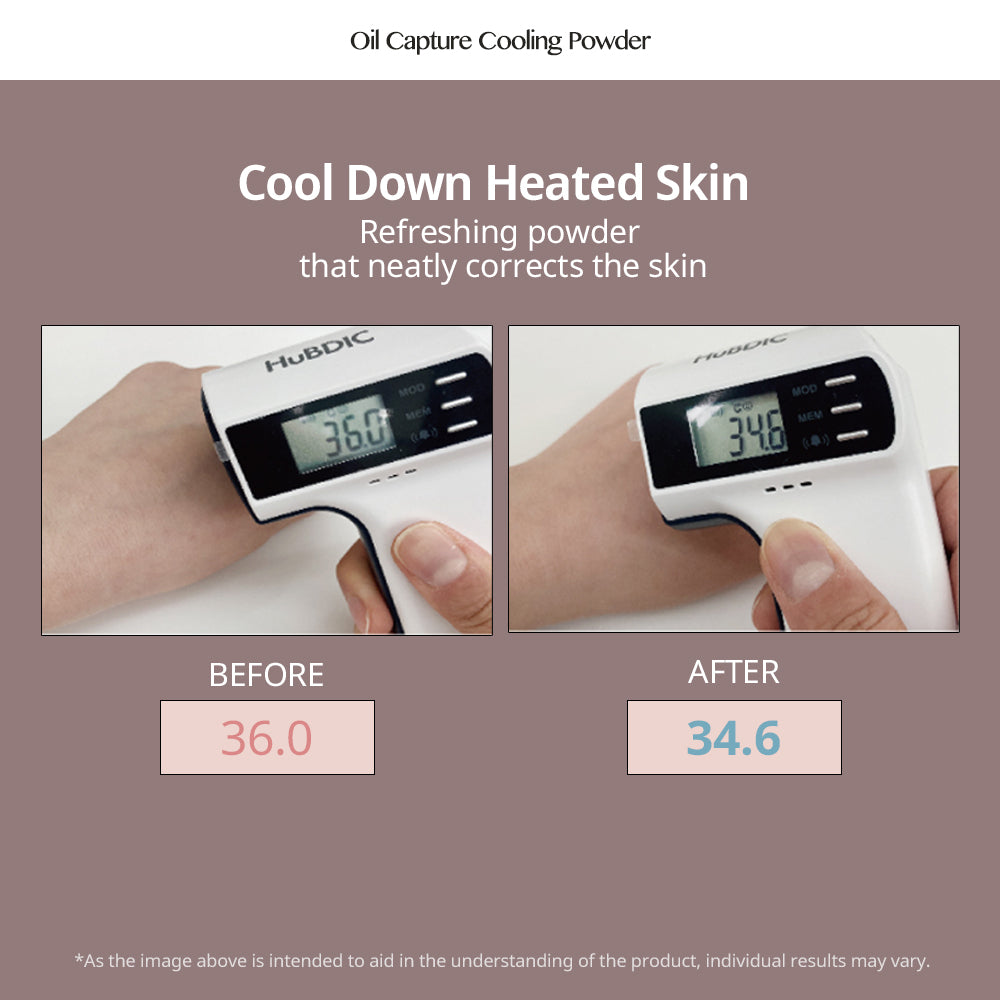 PERIPERA OIL CAPTURE COOLING POWDER