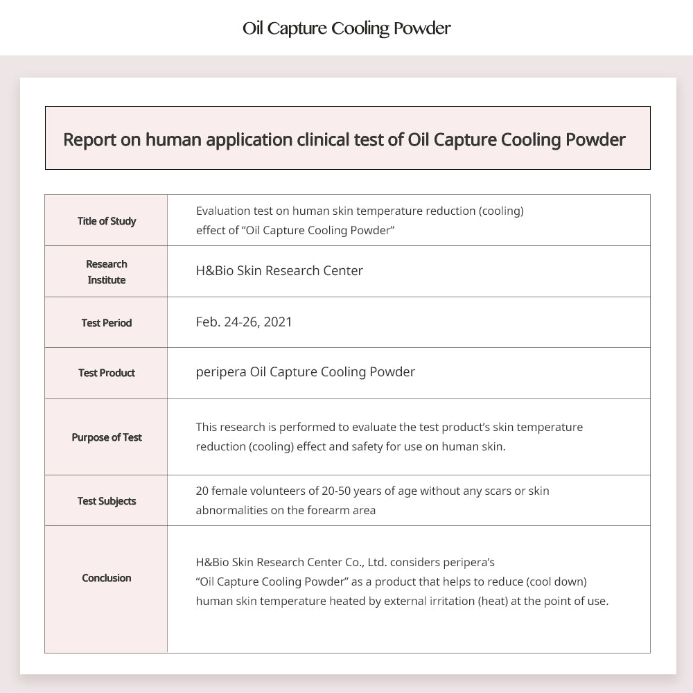 PERIPERA OIL CAPTURE COOLING POWDER