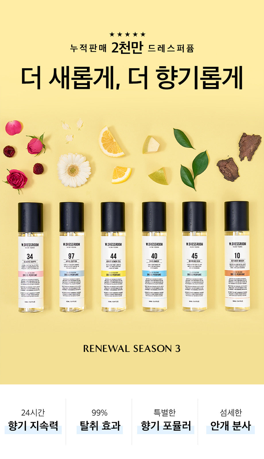 W.Dressroom Dress Perfume Brand New Season.3 160ml