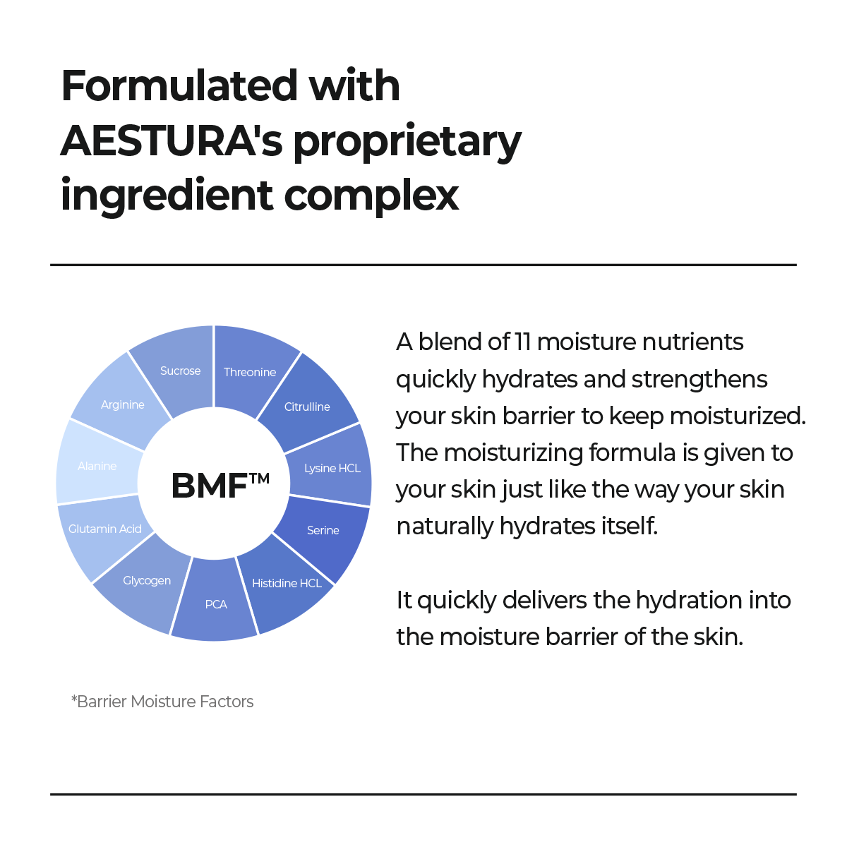 AESTURA ATOBARRIER365 HYDRO SOOTHING CREAM 60ml