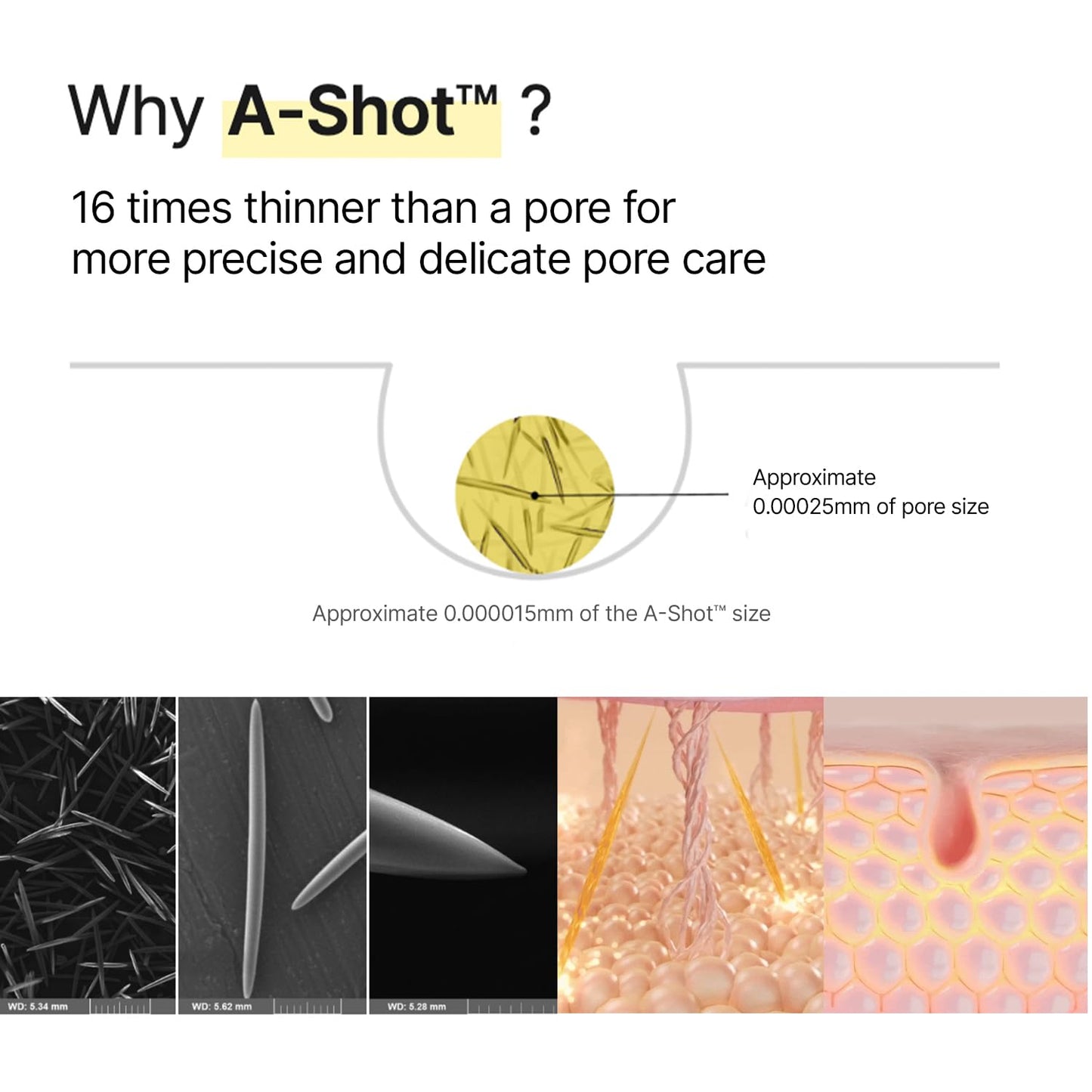 Celimax Retinal Shot Tightening Booster