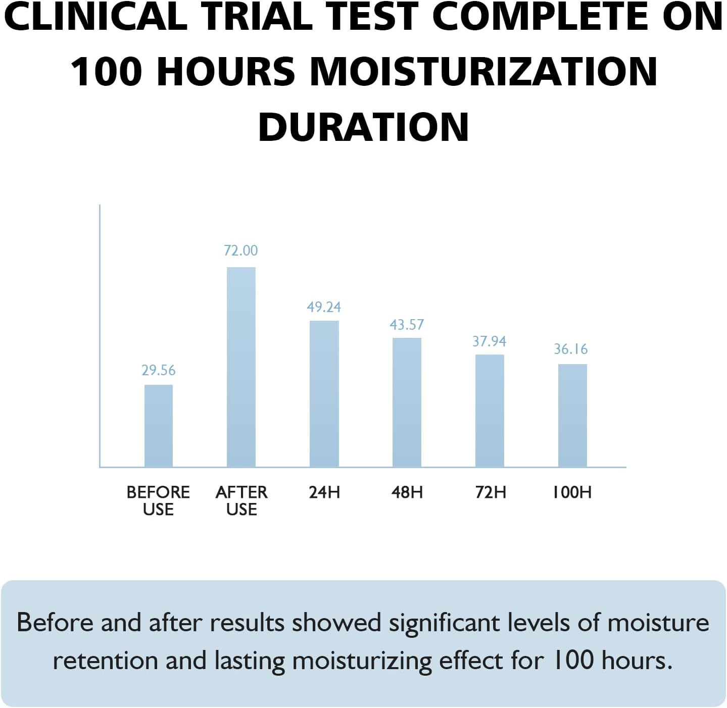 SKIN1004 Madagascar Centella Hyalu-Cica Water-Fit Sun Serum 50ml