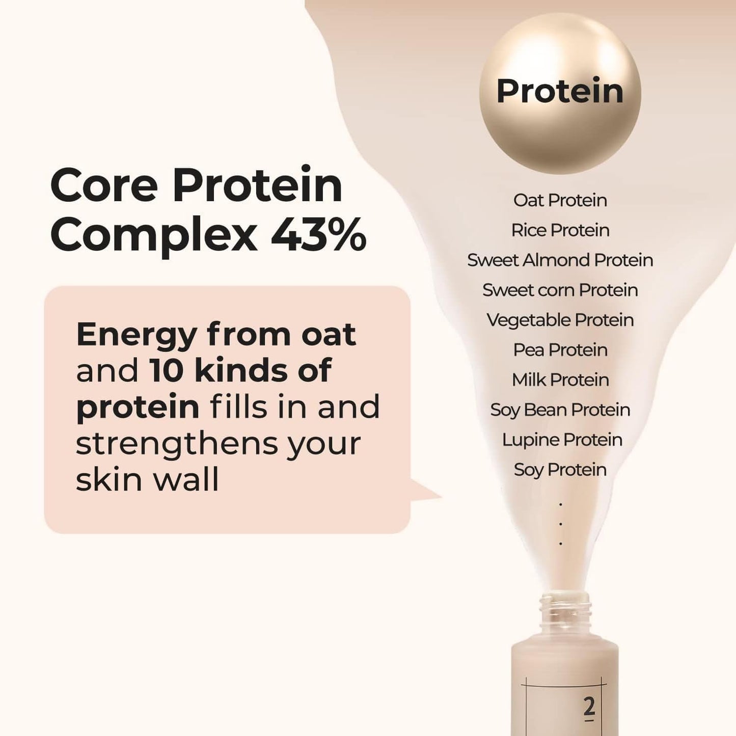 NUMBUZIN No.2 Protein 43% Creamy Serum