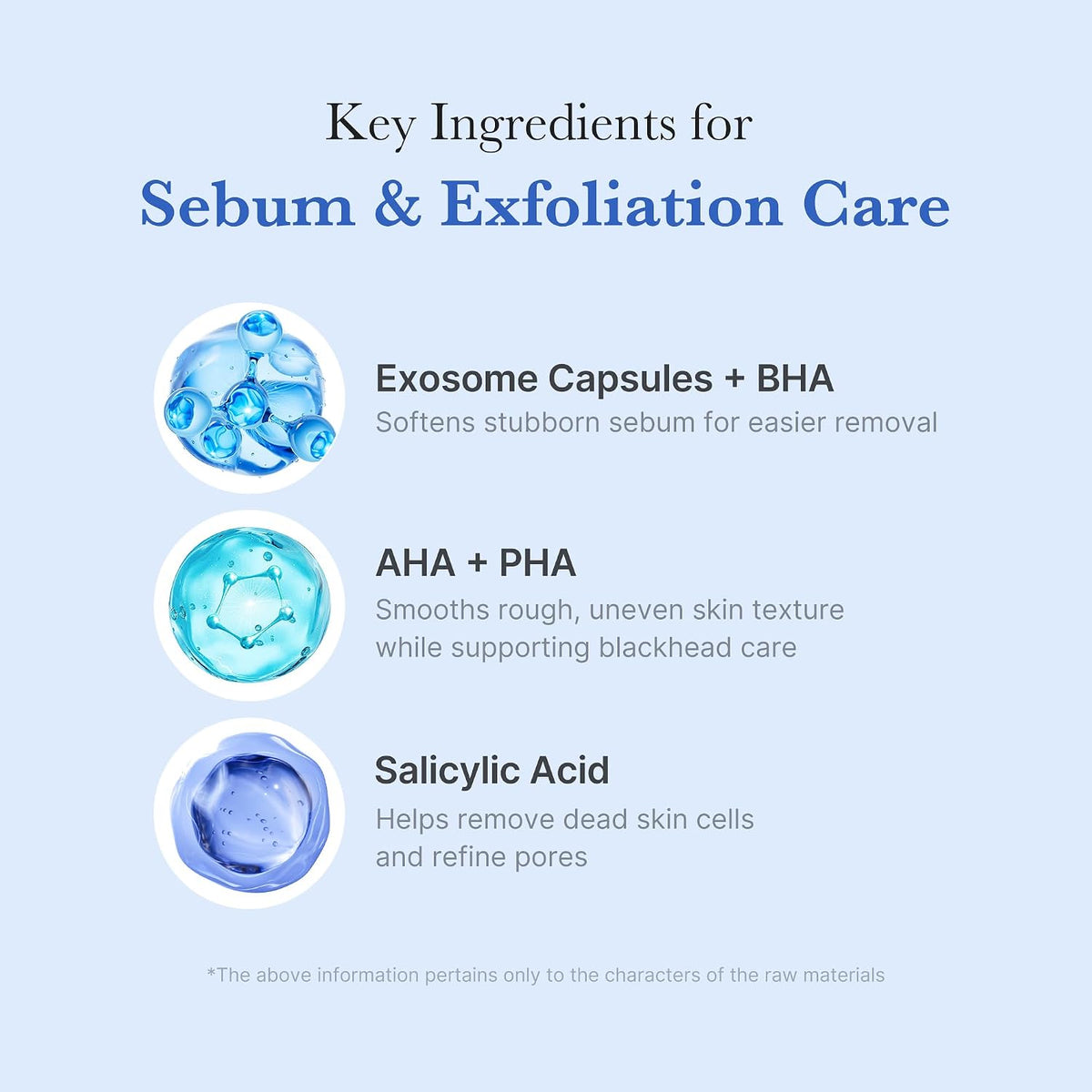 Medicube Zero Pore SA Clear Capsule Cleansing Foam