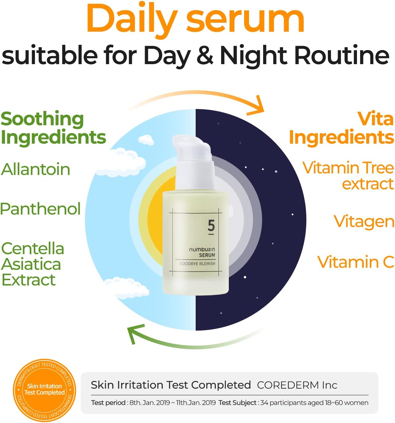 NUMBUZIN No.5 Goodbye Blemish Serum