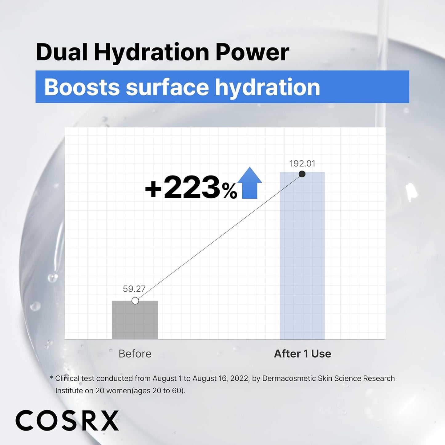 COSRX The Hyaluronic Acid 3 Serum