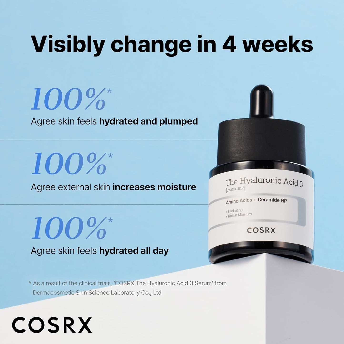 COSRX The Hyaluronic Acid 3 Serum
