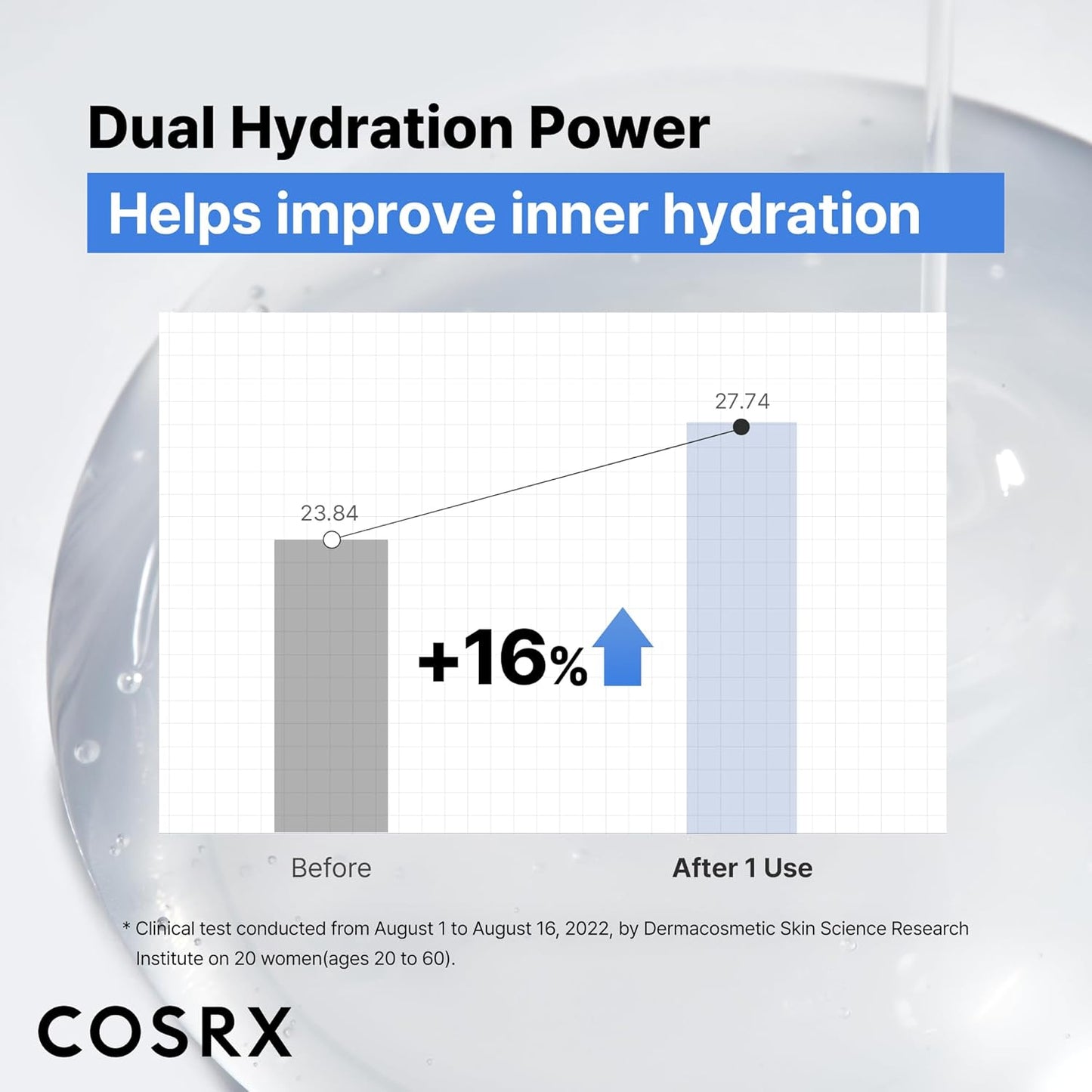 COSRX The Hyaluronic Acid 3 Serum