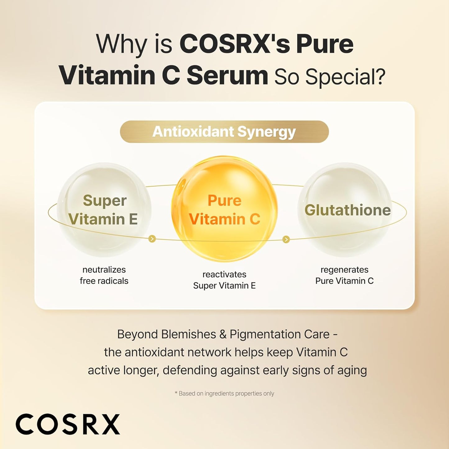 COSRX The Vitamin C 23 Serum