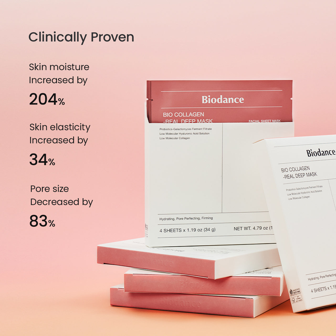 Biodance Bio Collagen-Real Deep Mask 4ea