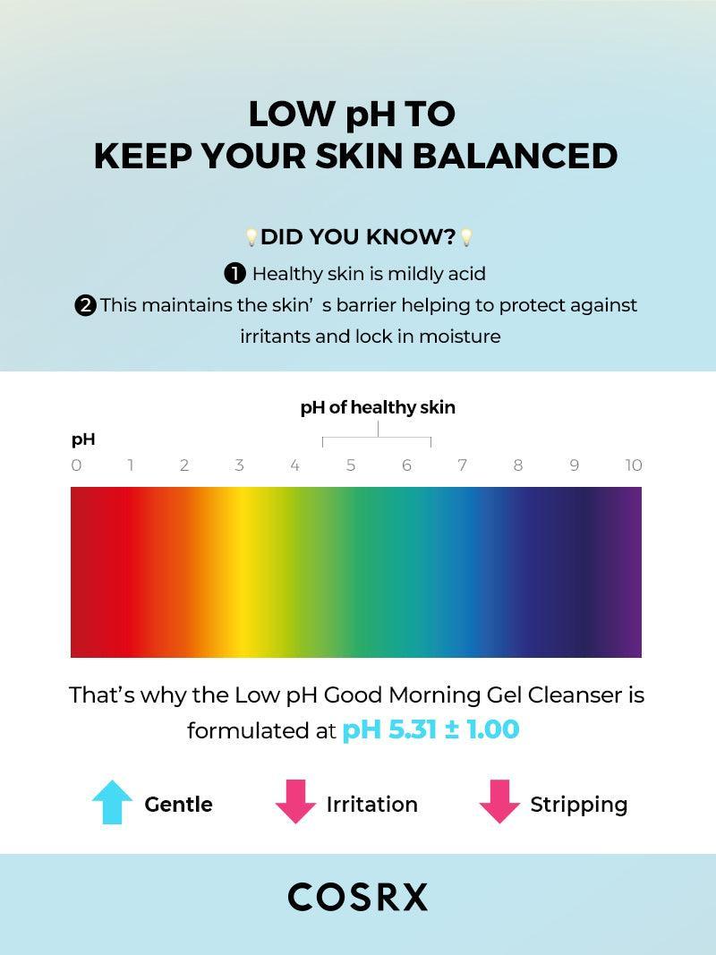 CosRx Low pH Good Morning Gel Cleanser 150 ml